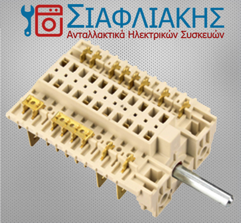 Alternative view of ΕΠΙΛΟΓΕΑΣ ΦΟΥΡΝΟΥ 10 ΘΕΣΕΩΝ AMICA